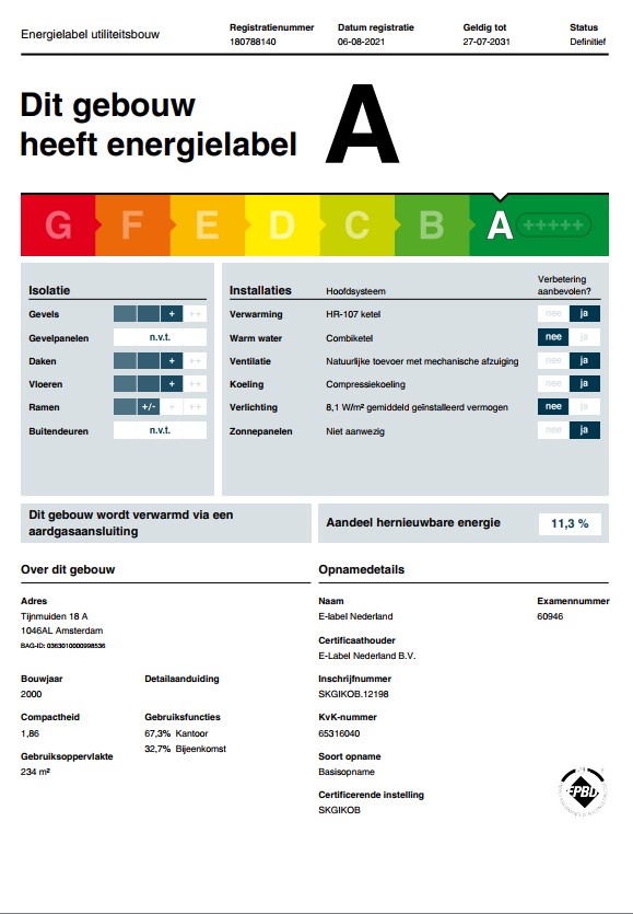 energielabel 18a