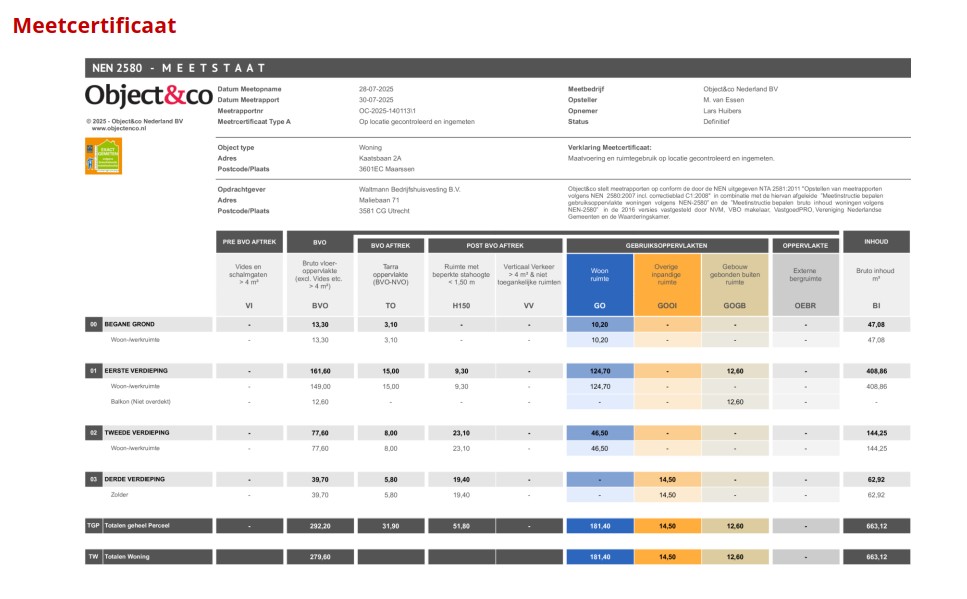 Meetstaat appartement