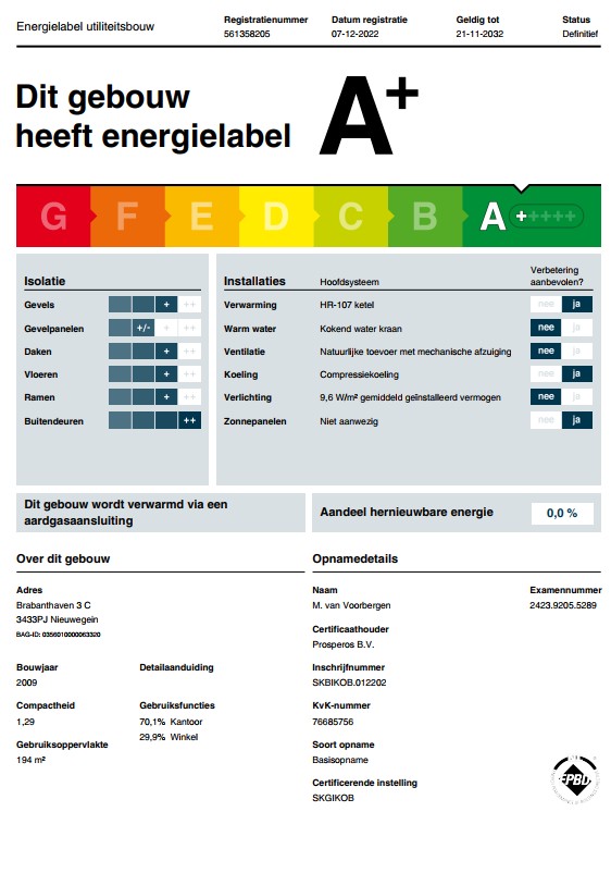Energielabel