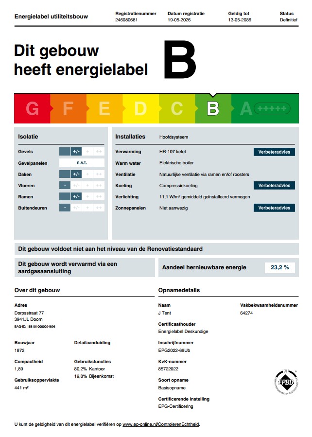 energielabel